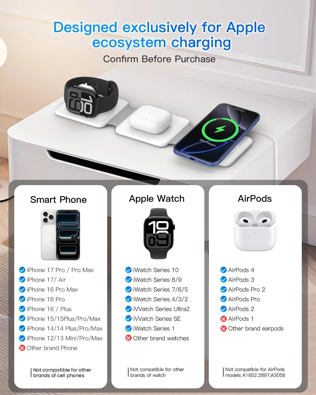 Magnetic Wireless Charger Compatible for Iphone: Fodable 3 in 1 Charging Station for Apple Multiple Devices - Travel Charging Pad Dock Compatible for Iphone 15 14 13 12 Pro Max plus & Airpod
